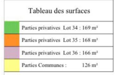 DAKAR CITÉ KEUR GORGUI : Plateau de bureaux à vendre